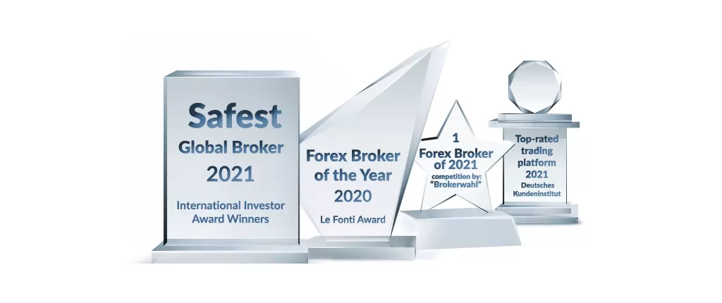 ADVFN International Financial Awards