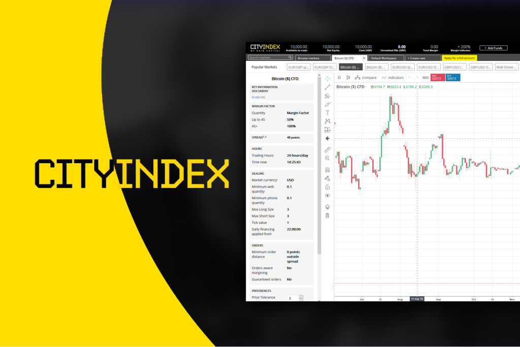 City Index made its Remote Economy index accessible for traders