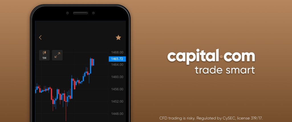 Capital.com was fined